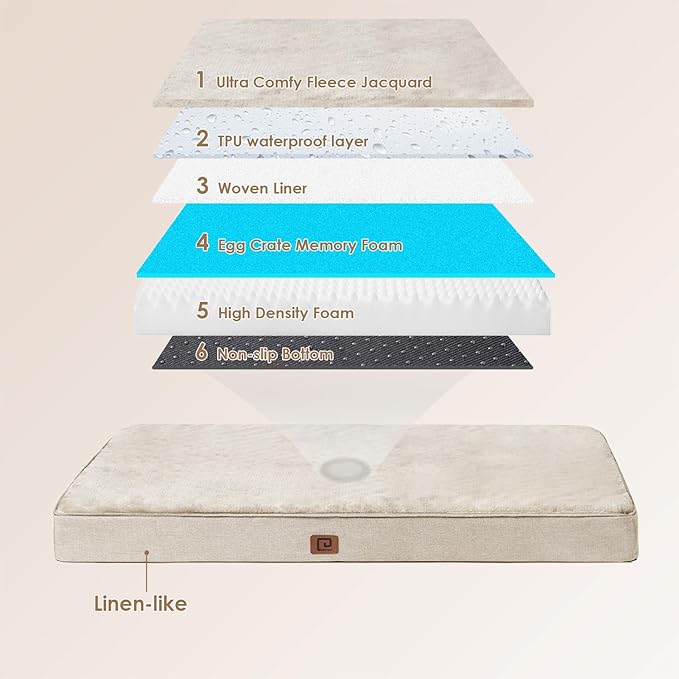 EHEYCIGA Memory Foam Dog Bed Orthopedic 35"x23"，Waterproof Pet Bed for Larged Size Dogs ，Washable Pet Mat with Removable Cover, Beige