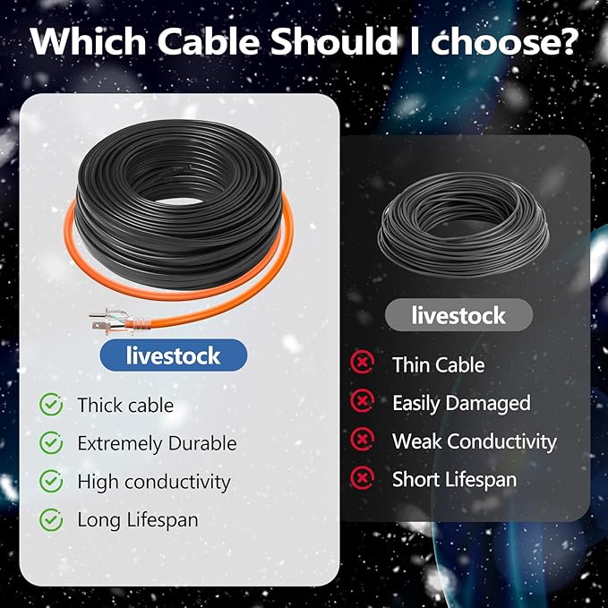 150FT（3FT-200FT） Pipe Heating Cable for Pipe Freeze Protection, Heat Cable for Water Pipes(Metal and Plastic), Pipe Heat Tape Keeps Water Flowing at -40°F 5w/ft, 120V Plumbing fixture