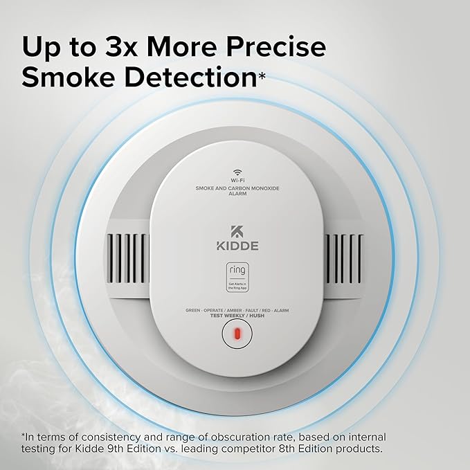 Kidde Smart Smoke and Carbon Monoxide Detector, Ring App Enabled for Real-Time Notifications, Hardwired Alarm, AA Backup Battery