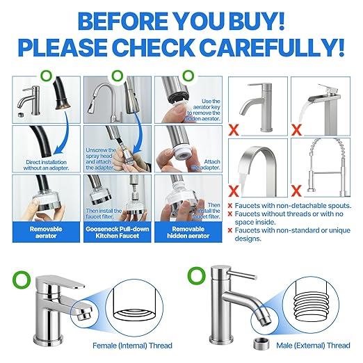 Cleansing Washbasin Faucet Filter Inspired by Korea's Beauty Culture - Pure Carbon Filters for Bathroom & Kitchen Water | Carbon Composite Filter | Single Filtered Faucet (AJ8310C-SNG-1)