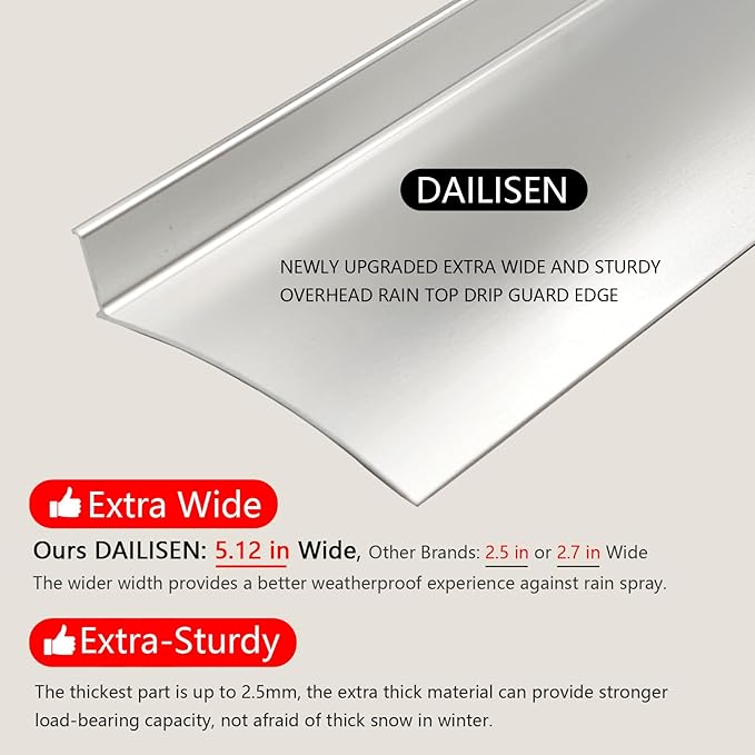 Heavy-Duty 5.12" W 43.3" L Door Rain Drip Guard Overhead,Aluminum Drip Cap for Exterior Doors Window Top,Rain Drip Edge Flashing,Water Deflector,Rain Diverter,Anodized Silver 1PCS
