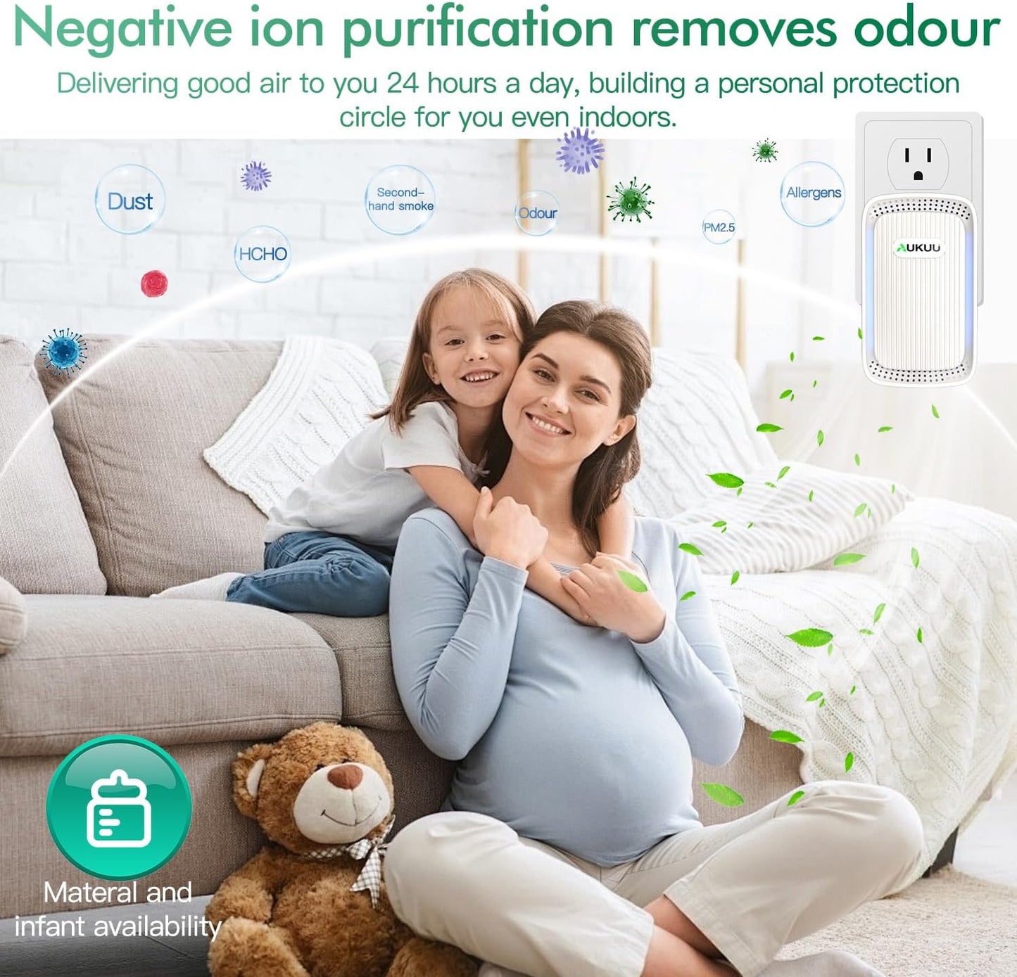 Plug-In Negative Ion Air Purifier – Quiet Mini Air Cleaner for Home & Office (4-Pack) | Fixory911