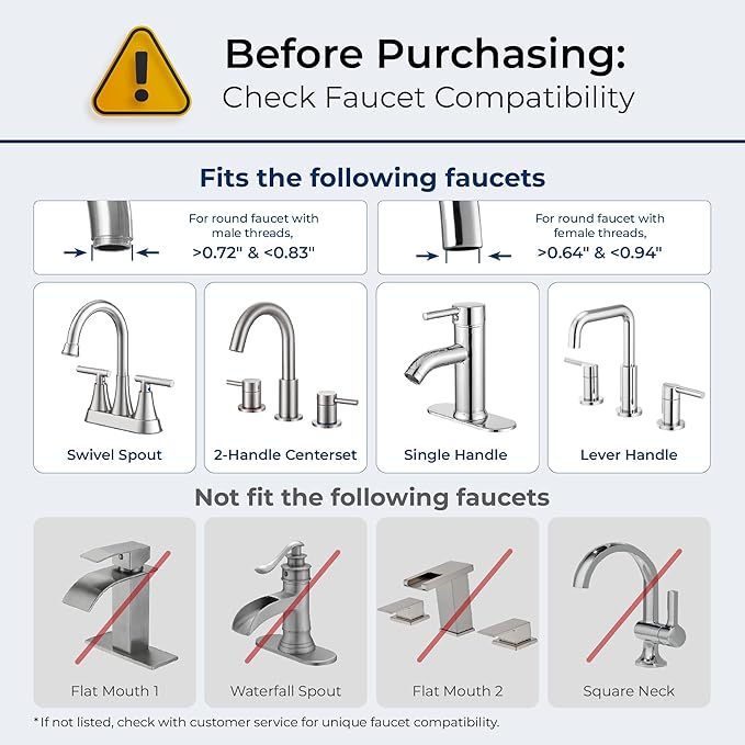 Waterdrop Sink Filter Water Faucet for Skin Care, Bathroom Faucet Filter with Ultra-Filtration Filter(1 Pack) & 3 Pack Carbon Block Filter