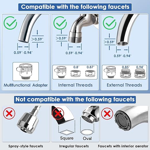 Vortopt Faucet Water Filter for Sink, Mechanical Switch Button - 350 Gallon Water Purifier for Sink, NSF Certified, Reduces Chlorine and Bad Taste with One Replacement, T5 (White)