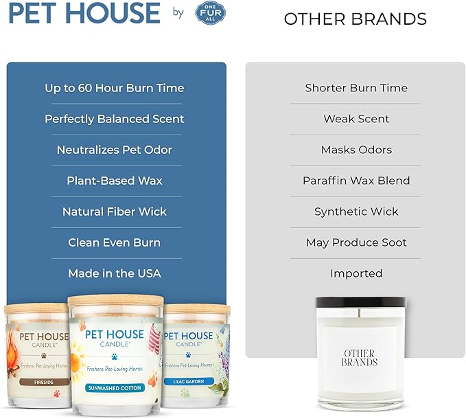 Pet House Candles, Soy-Based, Long Burning Scented Candles for Pet Homes, 60 Hour Burn Time - Watermelon Mojito, 9 oz