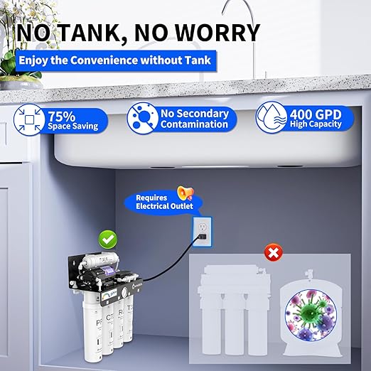 WINGSOL WINGSOL Reverse Osmosis Water Filter, Mineral Alkaline UV Space-Saving Tankless RO System, Remineralize pH+ 12-Layer Filtration Under Sink, NSF/ANSI 42&53&58 Certified, Plug-in Required