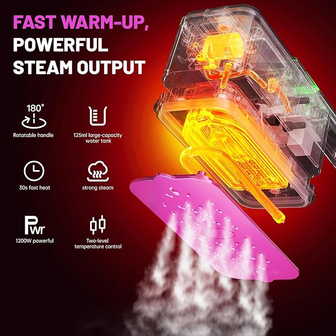 Folding Steam Iron for Clothes, Wet and Dry Iron, Fast Heat-Up, Quick Wrinkle Removal, LCD Display, Powerful Wrinkle Remover for Home, Office