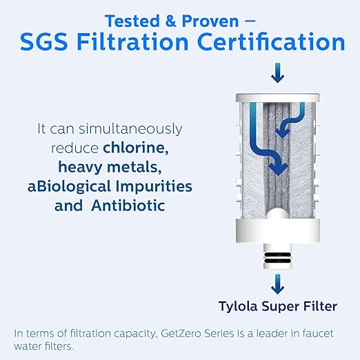 NSF Certified Kitchen Faucet Water Filter – Removes 99% Chlorine, Heavy Metals & Impurities, Premium Stainless Steel, Easy Installation, Long-Lasting, by Tylola