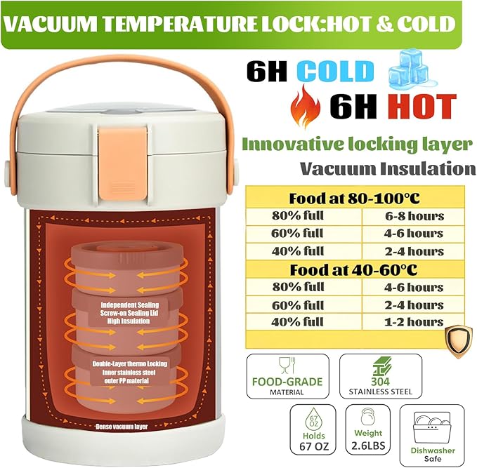 67 oz Audult Hot Food Insulated Food Container,2L 3 Layer Insulated Lunch Box Kit Stainless Steel Vacuum Soup Food Thermo Stackable Hot Food Jar Bento Box for Men, Women-Opaline