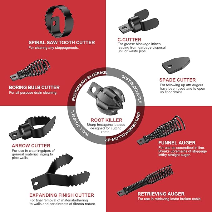 POPULO 75 ft x 1/2 inch Upgraded Electric Sewer Drain Snake Auger with 8 Cutters and 1 Root Killer, for 2-4 inch Pipes, Auto Feed Plumbing Drain Cleaner Machine, PEDC-75 Generation Two