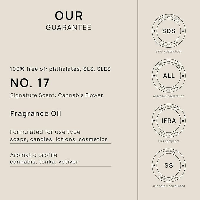 VINEVIDA [128oz] Cannabis Flower Fragrance Oil for Candle Making and Soap Making - Premium Candle Scents for Soy Candles