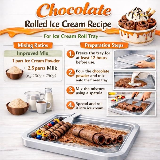 Rolled Ice Cream Maker Kit with 2 Spatulas & Ice Cream Molds – Instant DIY Ice Cream Maker for Homemade Ice Cream Rolls, Frozen Yogurt, Sorbet & Frozen Desserts – Food-Grade Stainless Steel,Family Fun