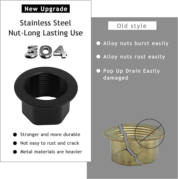 Bathroom Sink Drain,2 Pack Drain Stopper with Overflow,Pop Up Drain Assembly with Detachable Strainer Basket,Built-in Anti-Clogging, Stainless Steel Nut Mattle Black