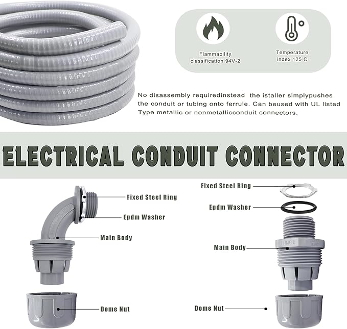 Liquid-Tight Conduit and Connector Kit - 3/4 Inch 25 FT Non Metallic Liquid Tight Electrical Conduit with 5 Straight and 5 Angle Fittings
