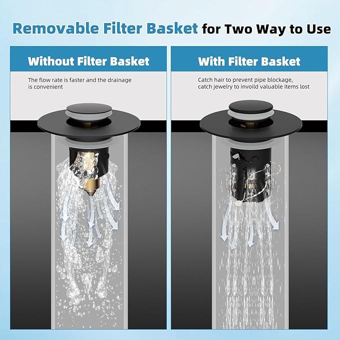 Upgraded Bathroom Sink Drain Strainer Hair Catcher 2PCS Universal 3 in 1 Pop-up Sink Stopper, Fit for 1.1''~2.36'' Basin Hole, with Detachable Stainless Steel Filter Basket, Matte Black