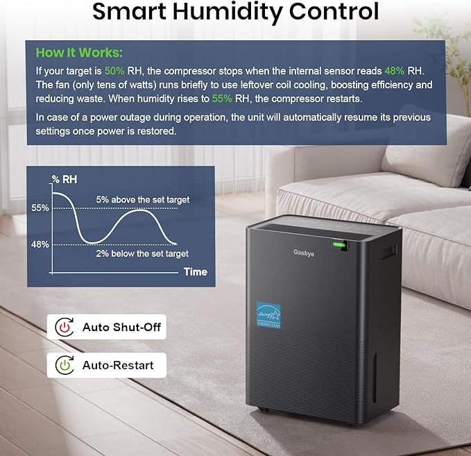 4500 Sq.Ft. 2025 Energy Star Dehumidifier for Basement with Drain Hose, Max 75 Pints/D Dehumidifier for Large Room, [43dB Quiet Compressor], Easy Drainage, Auto-restart, Black