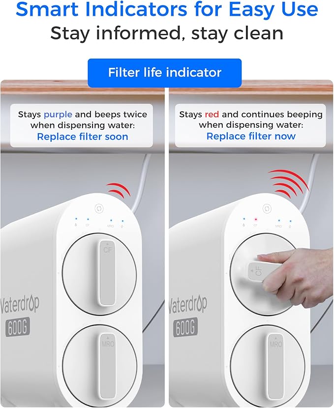 Waterdrop WD-G2CF Filter, Replacement for WD-G2-W, WD-G2-B, WD-G2P600-W Reverse Osmosis System,12-month Lifetime