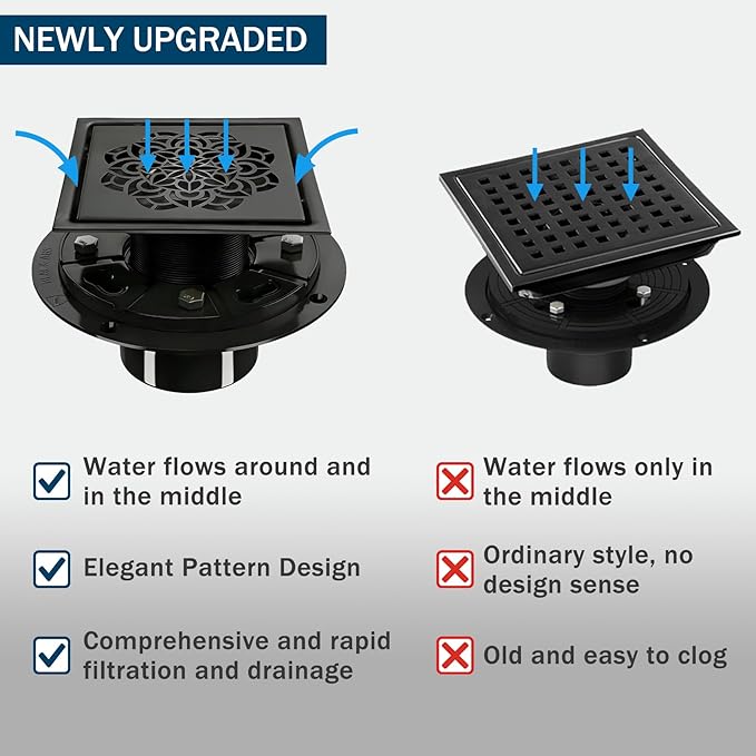 6 Inch Shower Drain, Square Shower Floor Drain Kit with Flange and Removable Cover Grate, AISI 304 Stainless Steel, Matte Black