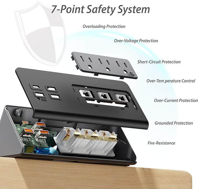 Upgraded Version Edge Mount Power Strip with USB-C Ports Tabletop Surge Protector Desk Clamp Power Sockets with 3 AC Outlets &4 Fast Charging USB Ports for Home Office Hotel Dormitory (White- 1pack)