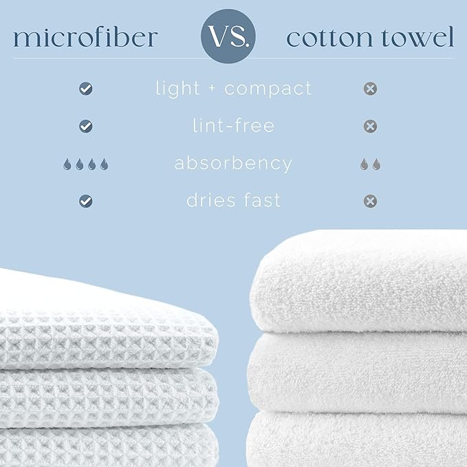 S&T INC. Aura Microfiber Waffle Bath Towels, 4 Pack, Quick-Dry, Ultra Absorbent, Lightweight Towels for Bathroom, Gym, Travel and Beach, 30 inches x 60 inches, 420GSM, Beige