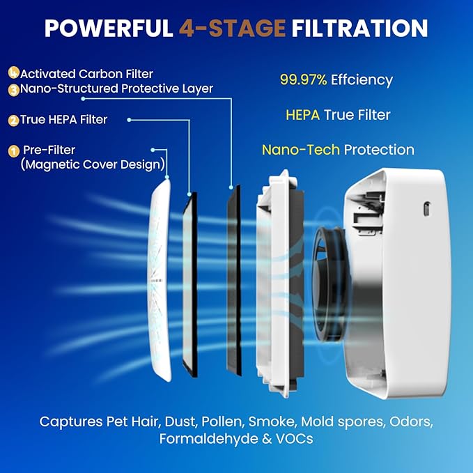 4-in-1 Portable Air Purifier HEPA Filter, Aroma, Ionizer & Mini Fan – USB-C Desktop Air Cleaner for Smoke, Pollen, Dander, Odors – 5 Colors for Bedroom, Office, Baby, Pets, Travel (Warm Beige)