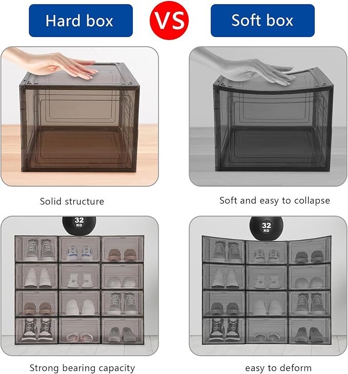 Shoe Showcase,Acrylic Shoe Display Case,Shoe Box,Shoe Boxes Stackable,Sneaker Display Case,Shoe Collection Display,Large Shoe Storage Boxes Organizers for Closet,Drawer Organize Unit,for Clothes
