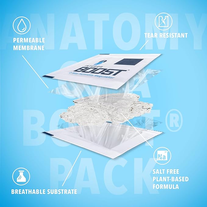 Integra Boost - 62% RH Level - 67 Gram Size - Two-Way Humidity Control Pack - Incl. Replacement Indicator Cards - Food Storage & Herbs Moisture Balancer For Up to 1 LB (Pack of 24)