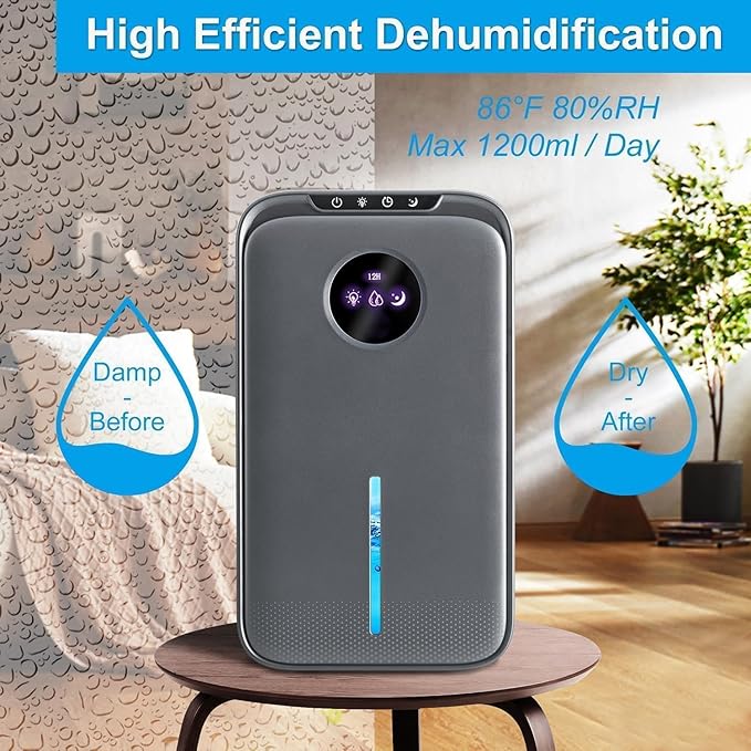 Dehumidifier(88OZ) Water Tank for Home With Drain Hose Timer（8-12-24H) Quiet Portable Small Dehumidifier with Auto Shut Off for Bedroom Bathroom Basement Kitchen RV Closet（1000Sq.ft)