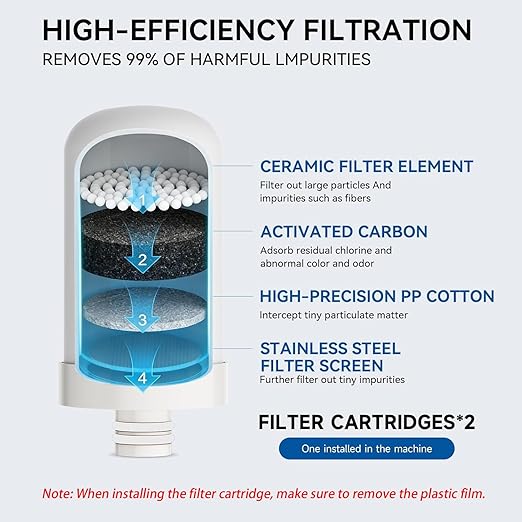 Water Filter for Sink Faucet, 304 Stainless Steel Water Purifier for Kitchen Sink, Reduces PFAS, Lead, Chlorine & Microplastics, 350 Gallons Long-Lasting for Kitchen & Bathroom, 2 Filters