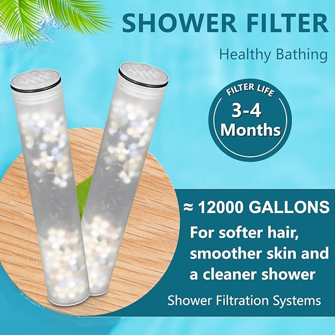 SSJ781 Multi-Stage Shower Filters Compatible with MakeFit DSSJ781 Dual Filtered Rain Shower Head Combo &HOPOPRO HSF-002 Filter Replacement,Hard Water High Efficiency Filter- 3 Pack