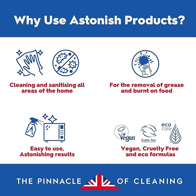 Astonish All In 1 Dishwasher Tablets - Household Cleaner Removes Grease, Grime, & Surface Stains - Dishwasher Soap with Salt & Rinse Aid, Cruelty Free Dishwasher Detergent, Lemon Fresh, 42 Pack