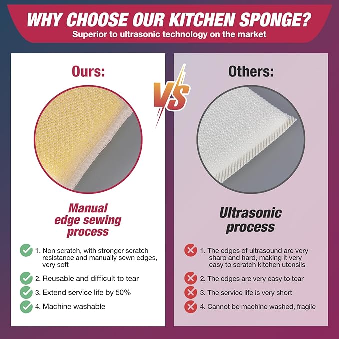 Kitchen Sponges All-Purpose Sponges Dish Sponge，Multipurpose Cleaning Sponge Non Scratch Kitchen Sponge Cleaning Mat Used for Cleaning Kitchen Pans, Tableware, and Non Stick Cookware MGLDEM (24 Pads)