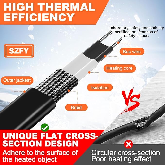 160FT Heat Tape for Water Pipes, -40°F Deicing Cable,Pipe Heating Cables for Roof,Gutter，Farm，Freeze Protetion Heat Trace Cable, Heated Water Hose,Plumbing Fixtures,120V 5W/FT