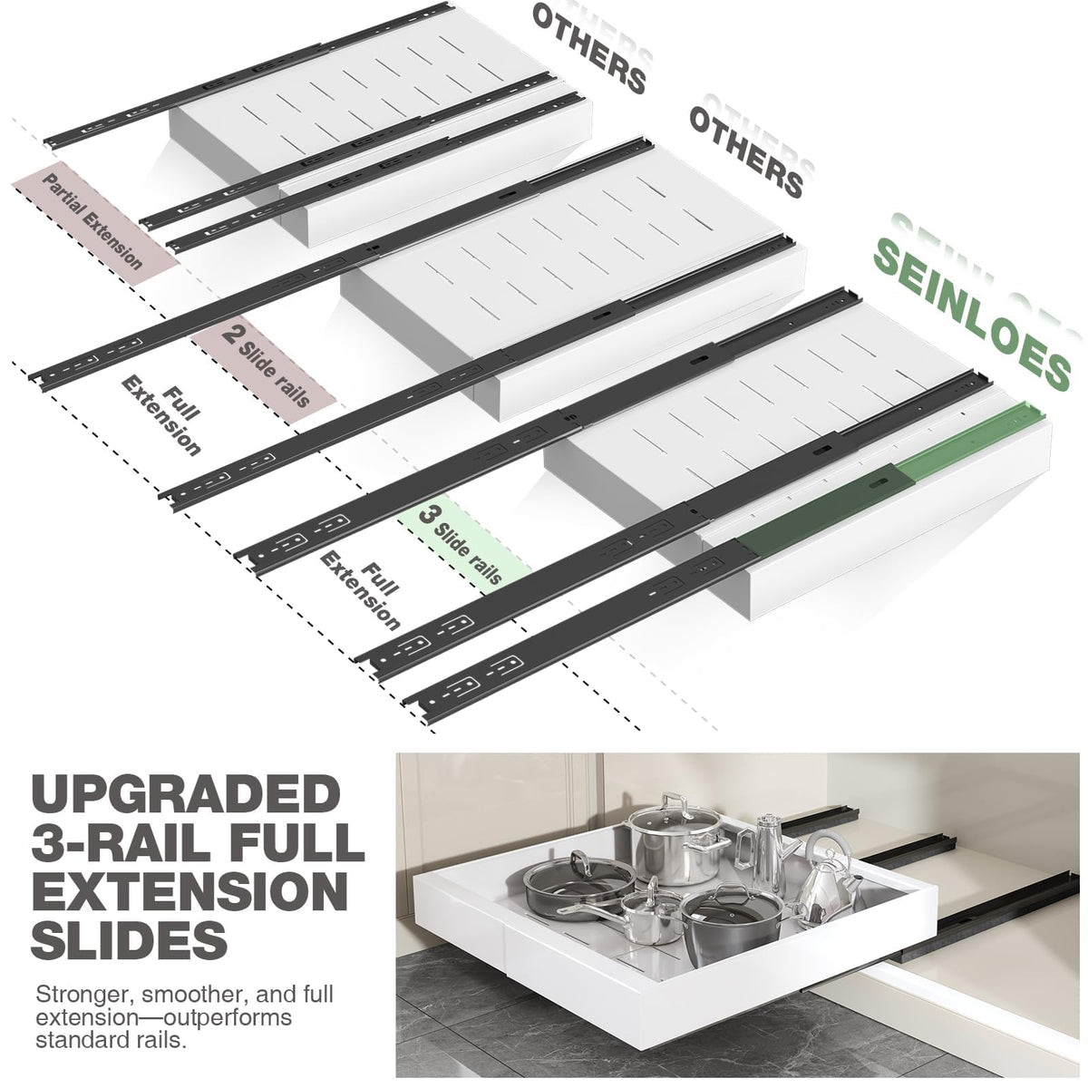Seinloes 2 Pack Pull Out Cabinet Organizer 22" Deep, | All Products - Image 70