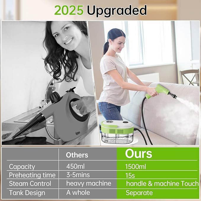 Handheld Steam Cleaner for Home, 1.59QT Tank, 6 Adjustable Modes, High Pressure Steam Cleaner for Car Detailing, Steamer for Cleaning Bed Bugs, Couch, Furniture, Kitchen