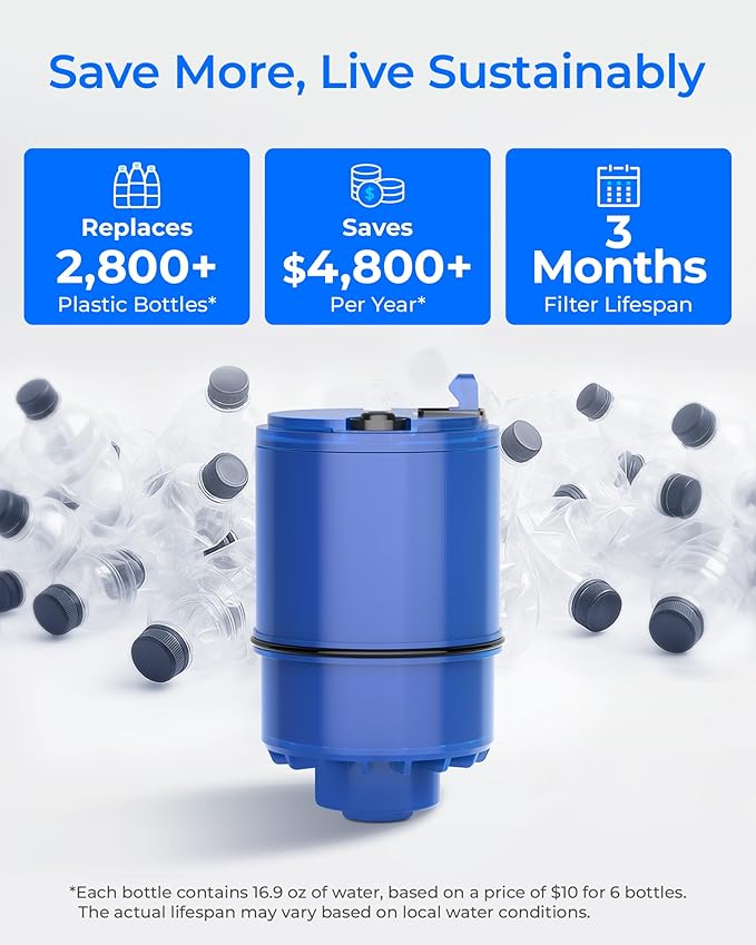 Waterdrop NSF Certified Water Filter, Replacement for All PUR®, PUR®PLUS Faucet Filtration Systems, Pur® RF-9999® Faucet Water Filter (3 Count), Model No.: WD-C08A
