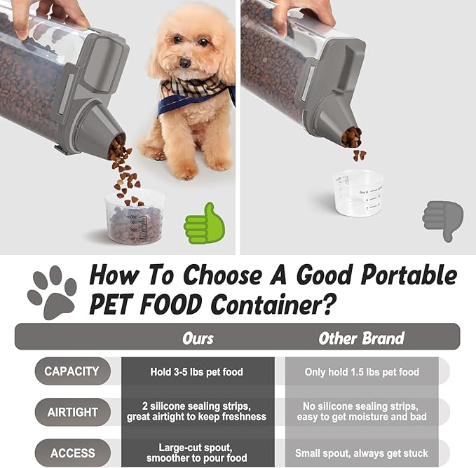 Dog Cat Food Storage Container 3-5lb, Pet Food Container Airtight with Large Spout & Cup, BPA-Free Plastic Food Dispenser for Pet Food, Bird Seed, Rice, Flour (Dark Gray (3L-1pack))