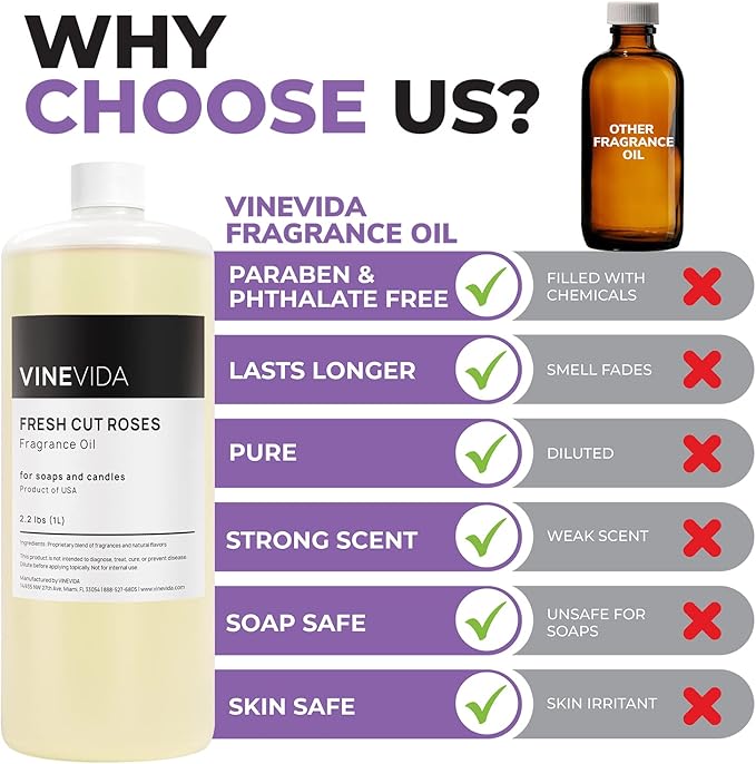 VINEVIDA [32oz] Fresh Cut Roses Fragrance Oil for Candle Making and Soap Making - Premium Candle Scents for Soy Candles
