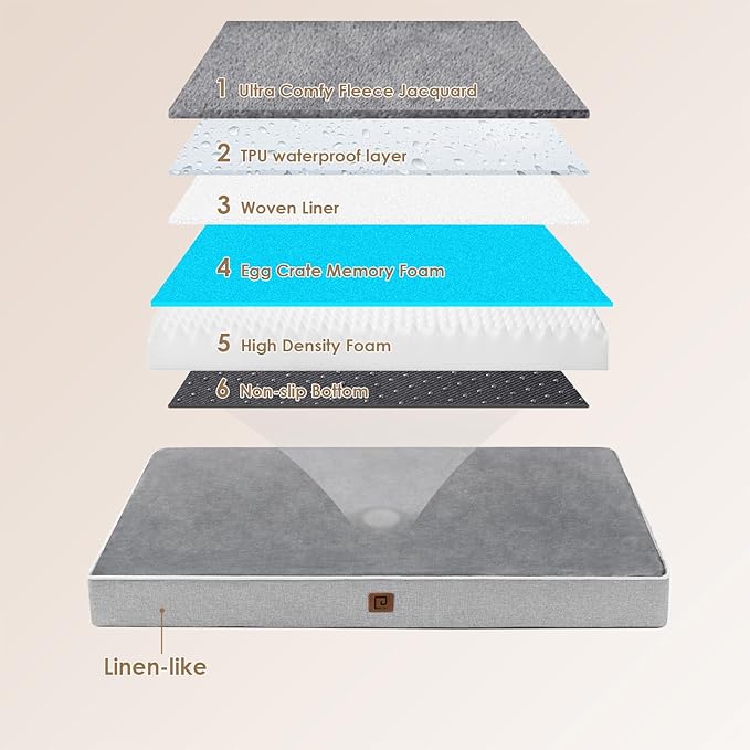 EHEYCIGA Memory Foam Dog Bed Orthopedic 47"x29"，Waterproof Pet Bed for XXLarge Dog Bed ，Washable Pet Mat with Removable Cover, Grey