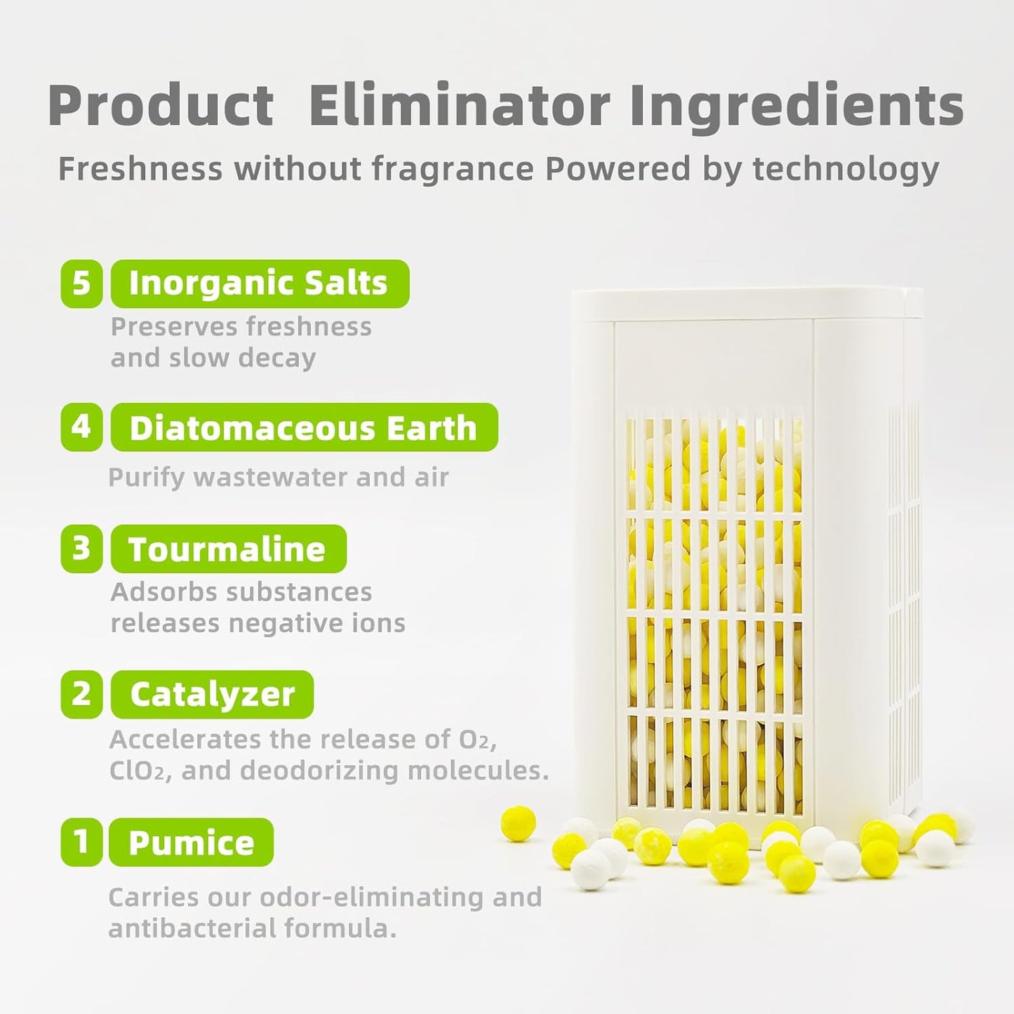 Strongest Refrigerator Deodorizer & Odor Eliminator – 12-Month Long-Lasting Freshness for Fridge, Shoe Cabinet & Car (1 Pack) | Fixory911