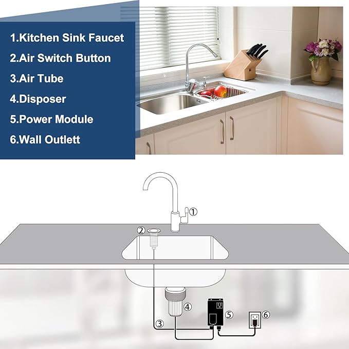Garbage Disposal Air Switch Kit Wireless Sink Top Garbage Disposal Button Stainless Steel/On/Off Waterproof Button Kit with Long Switch Matte UL Listed(Dual Outlet,Black,Long Size)
