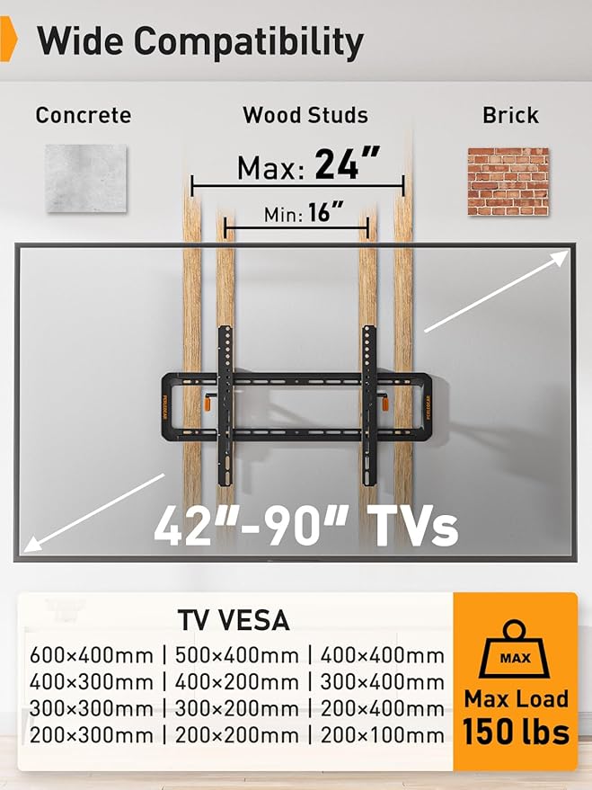 Perlegear Advanced Tilt TV Wall Mount, Pre-Assembled Tv Mount for Most 42-90 inch TVs up to 150 lbs, 6-inch Arm Extension, 15° Full Tilt, Fits 24″/16″ Wood Studs, Max VESA 600x400mm