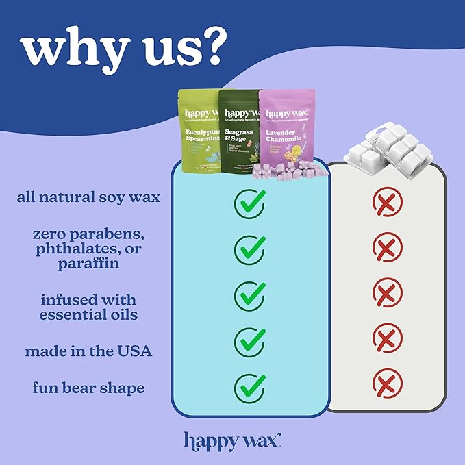 Happy Wax Spring Scented Soy Wax Melts (8oz Pouch) (Cherry Vanilla)