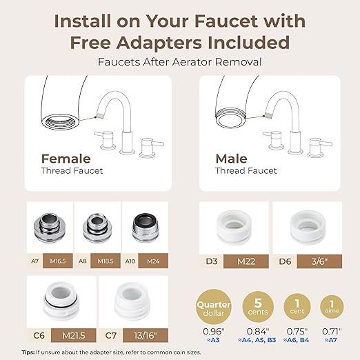 Waterdrop Water Filter for Sink Faucet 2.0, Bathroom Sink Water Filter Faucet for Skin, 0.01 Micron, Reduce Chlorine & Scale Control and BFTF1 Replacement Filter