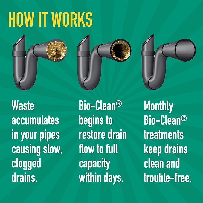 Bio-Clean Drain Septic 2# Can Cleans Drains- Septic Tanks - Grease Traps All Natural and 100% Guaranteed No Caustic Chemicals! Removes fats Oil and Grease, Completely Cleans Your System.