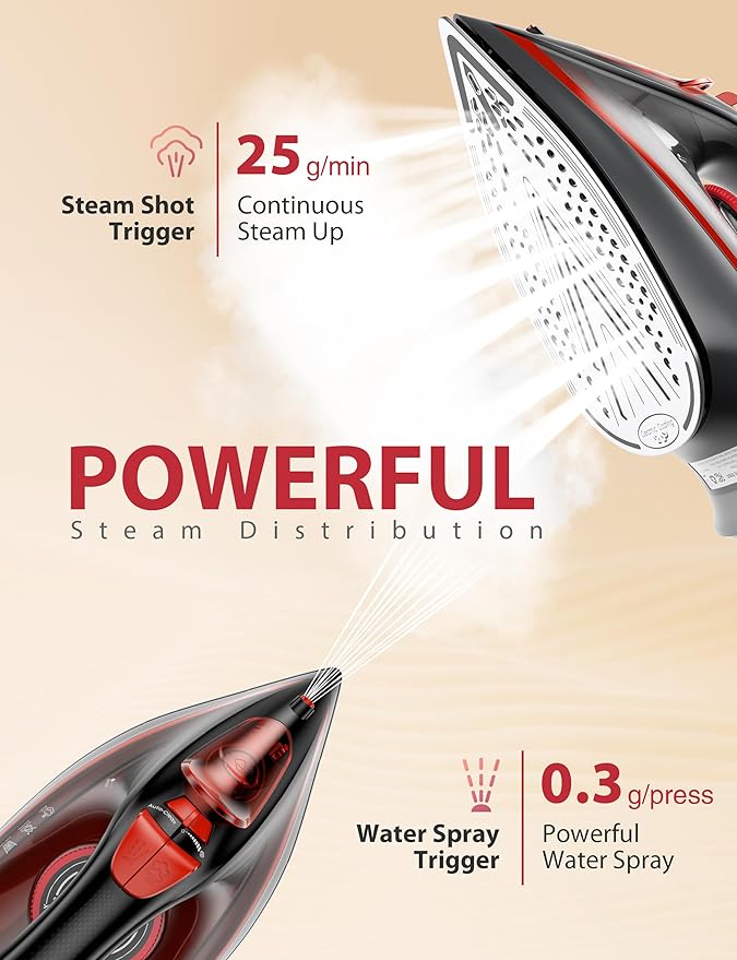 Steamer Iron for Clothes, Portable 2 In 1 Travel Handheld Garment Steamer, 100ml Water Tank, 1100W Light Steam Iron Large Ceramic Heat Panel for Home & Global & Europe Traveling