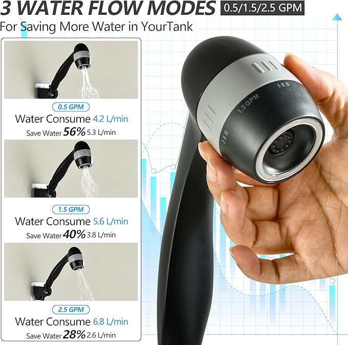 Black RV Shower Faucet with 3-Modes Shower Head and Hose, All Metal Camper Shower Faucet Replacement, 4" RV Outdoor for Travel Trailer, Camper, Motorhome