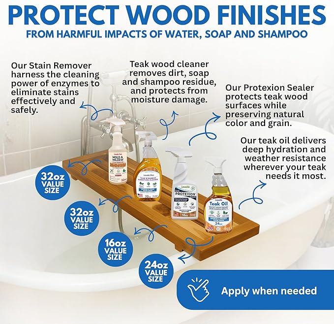 Loveable EcoDecors Complete Teak Care Bundle - 24oz Teak Oil, 32oz Cleaner, 16oz Protexion, and 32oz Stain Remover