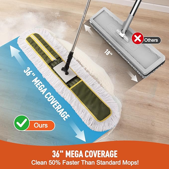 36" Commercial Dust Mop for Hardwood Floors, Tile, Laminate & Concrete - Heavy Duty Industrial Mop with Telescopic Handle, 2 Washable Microfiber Pads, Cleaning for Home, Warehouse, Office
