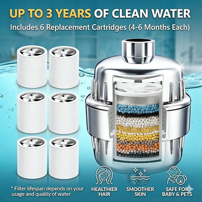 Beati Faucet® Chrome Shower Filter with KDF-55, Alkaline Carbon, Vitamin C & E | 6 Cartridges Hard-Water Softener Removes Chlorine, Fluoride & Heavy Metals | Soothes Dry Skin, Itchy Scalp & Hair Loss